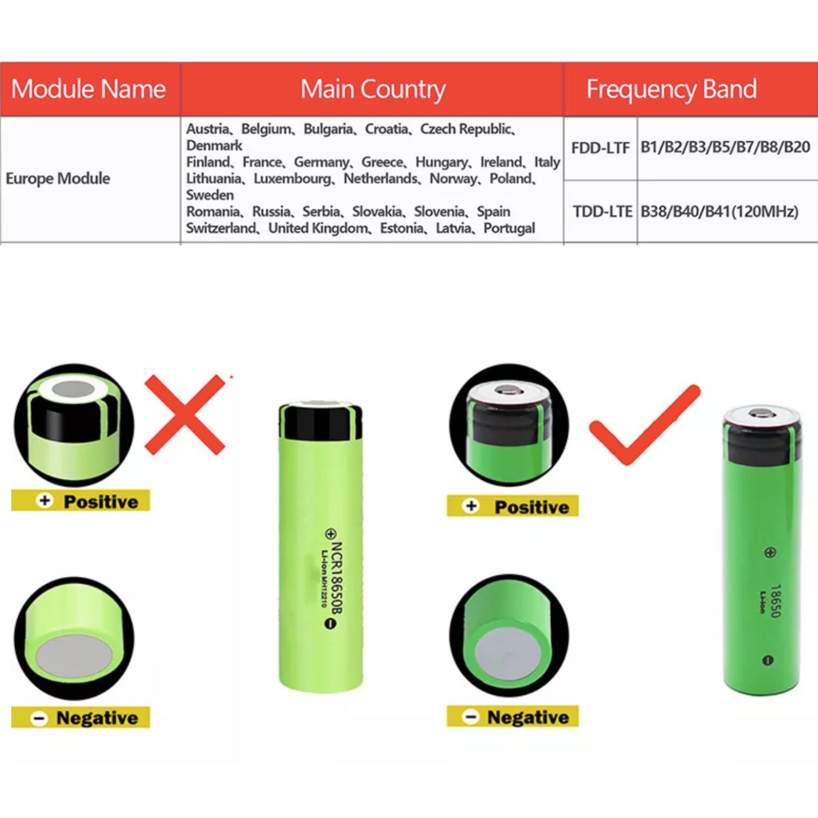 4G Wireless Wi-Fi Solar Power 24 Hour Recording PTZ Camera 1080p HD Video Night Vision Wirefree Installation