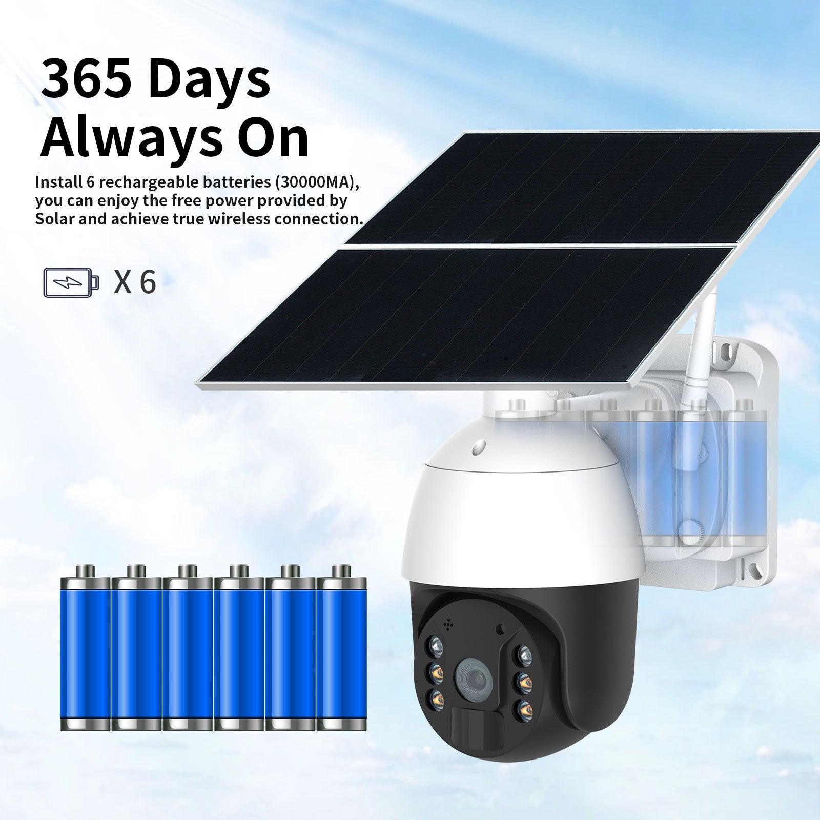 4G LTE 24 Hour 365 Days Solar Power PTZ Security Camera Full HD 1080p Video Recorder uBox App