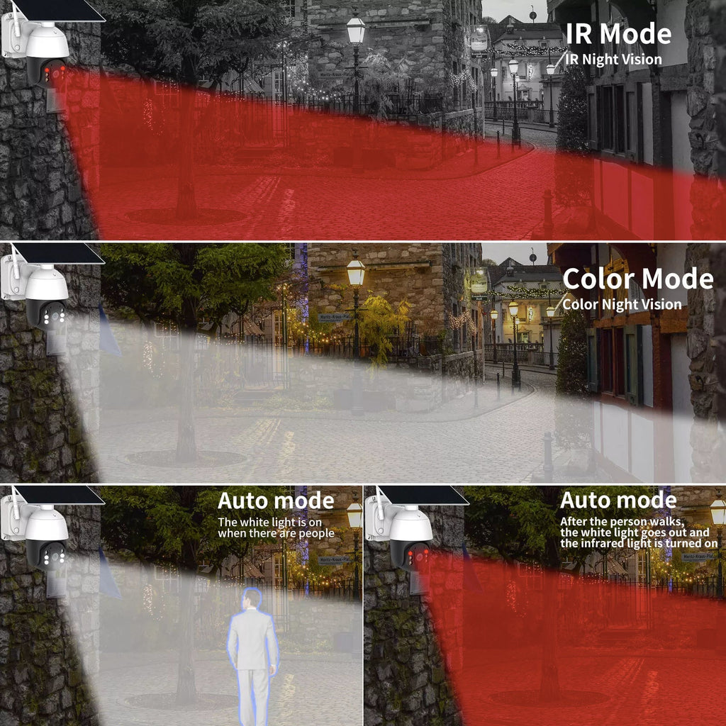 4G LTE 24 Hour 365 Days Solar Power PTZ Security Camera Full HD 1080p Video Recorder uBox App