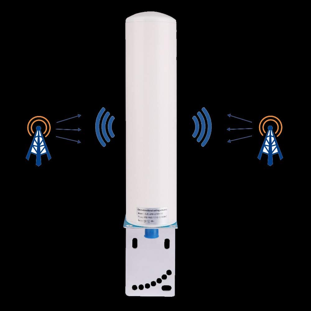 4G High Gain Omni-Directional Antenna Aerial For Wireless Wi-Fi 4G LTE Security CCTV Camera