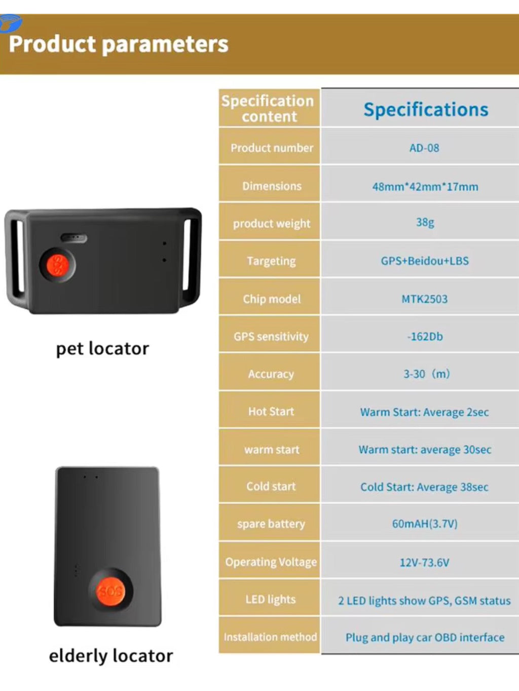 B21P 4G GPS Personal Tracker 7 Day Battery SOS button Audio Monitor Geo Fence Push Alerts