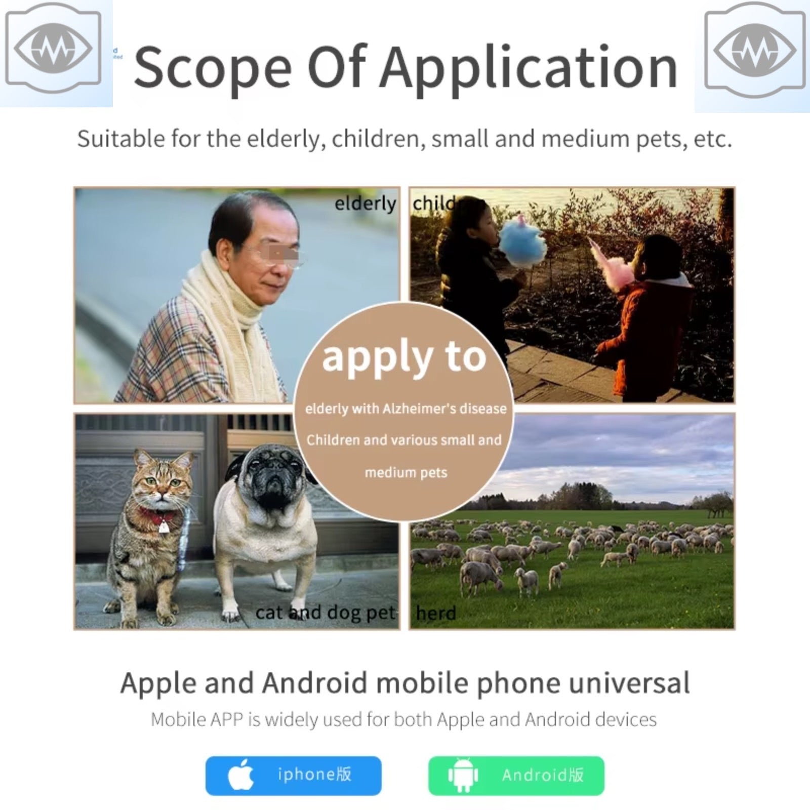 B21P 4G GPS Personal Tracker 7 Day Battery SOS button Audio Monitor Geo Fence Push Alerts