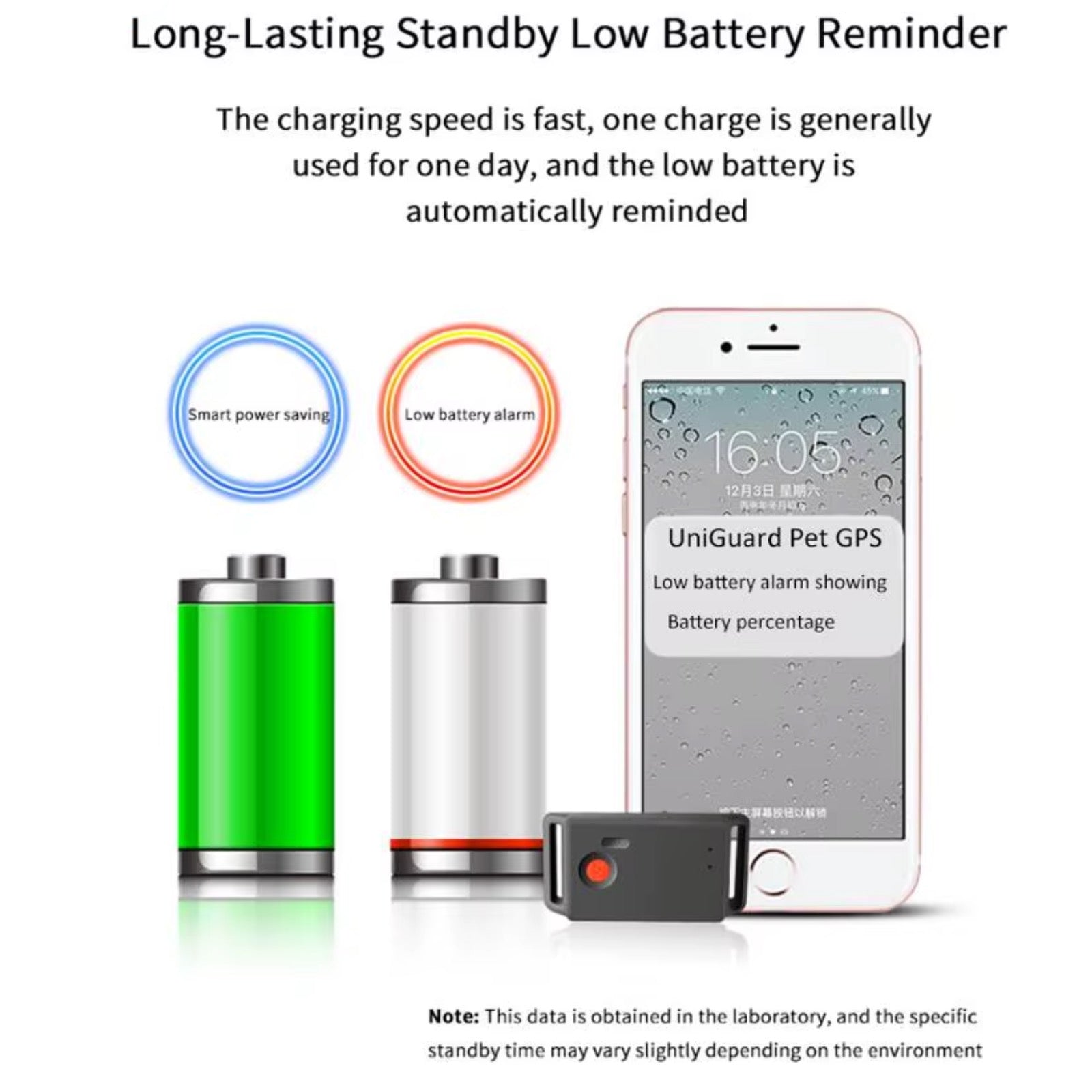 B21P 4G GPS Personal Tracker 7 Day Battery SOS button Audio Monitor Geo Fence Push Alerts