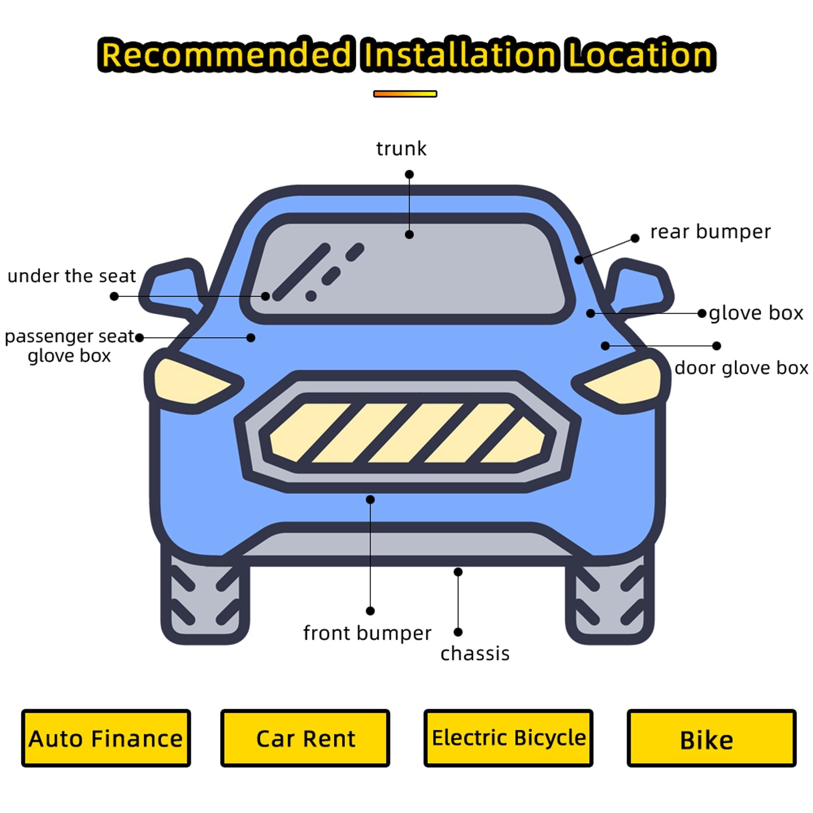 Global Band 4G Tracker GPS Vehicle Tracker LK980 Engine Cut Off SOS Microphone Motion Geo-Fence Alerts