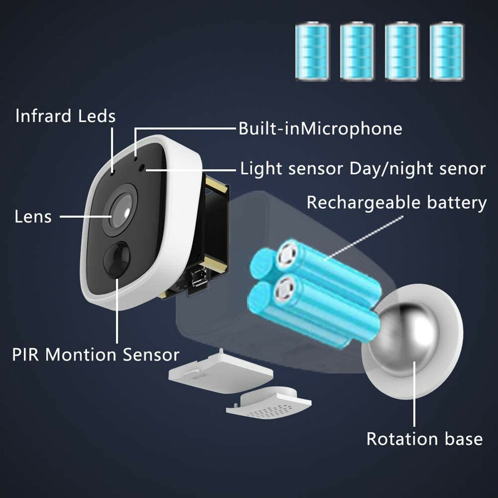 6 Month Battery Power Wire Free Wireless Wifi Video Camera Recorder 2 Way Audio Ubox App