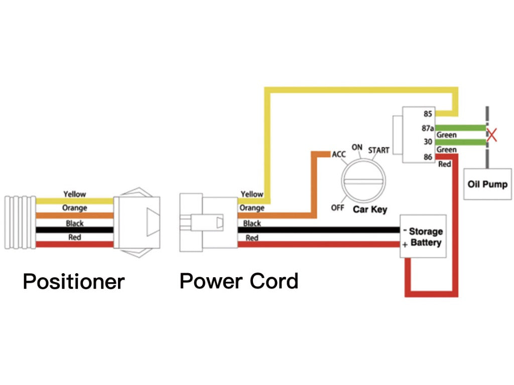 4G GPS Car Tracker LK960 Engine Cut Off Motion Vibration Geo-Fence Push Notification Alerts
