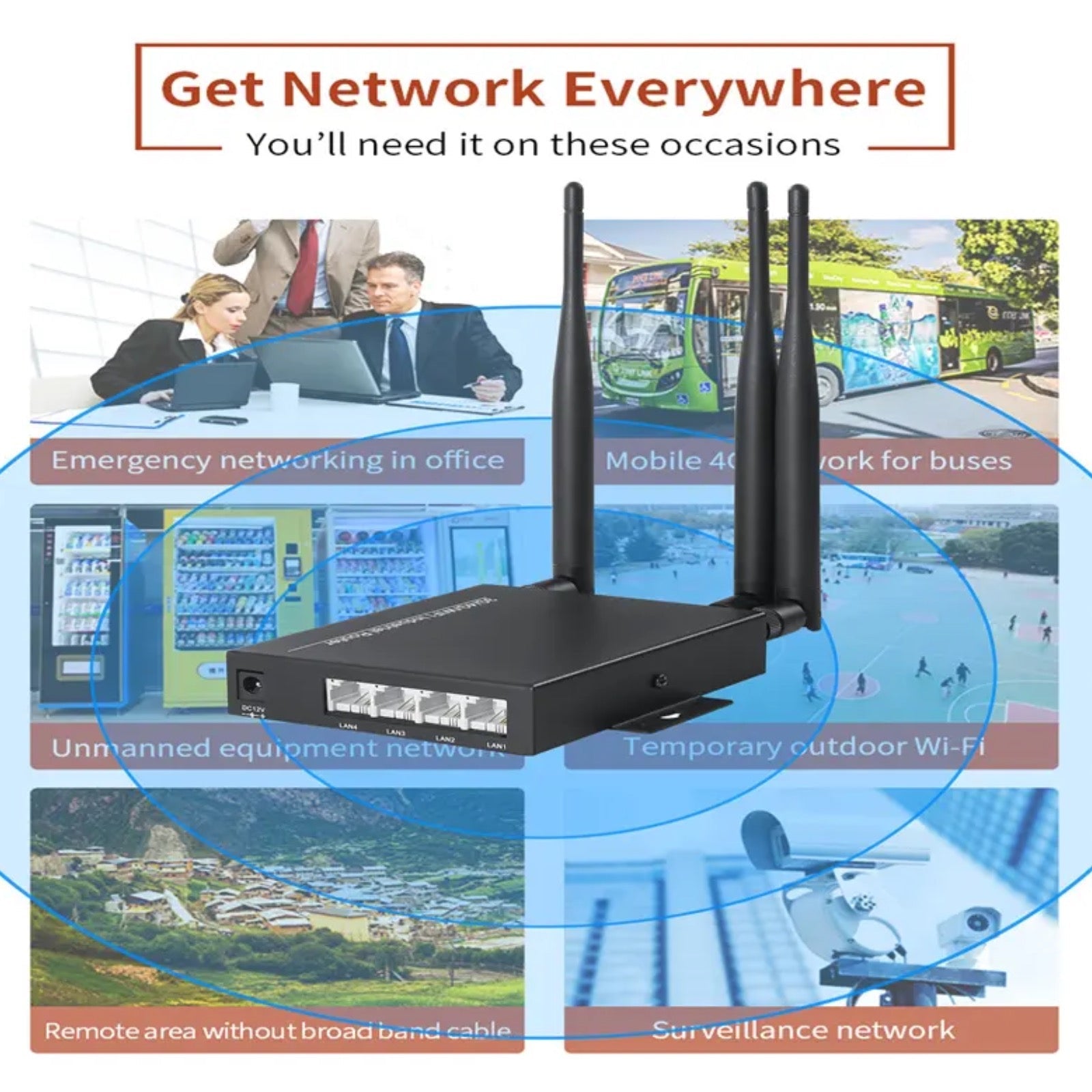 4G Wireless Wifi Router 2.4GHz 300Mbps CPE Dual Band Repeater Signal Amplifier 4 LAN Ports