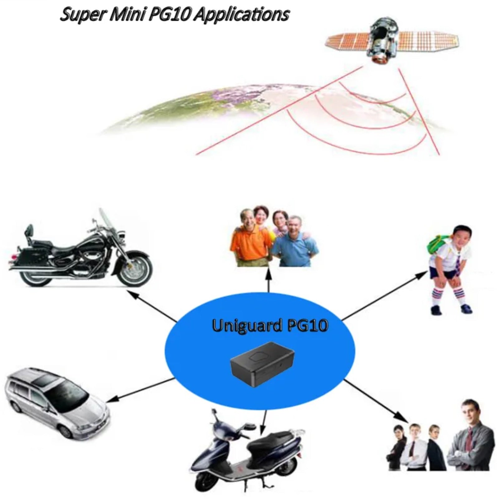 PG10 Mini Magnetic GPS Tracker Live Historical Track Audio Monitor 1 Month Battery Geo Fence Push Alerts