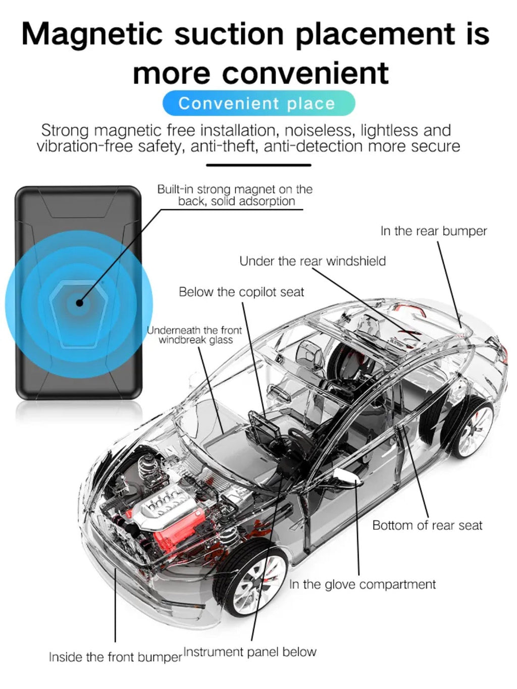 PG10 Mini Magnetic GPS Tracker Live Historical Track Audio Monitor 1 Month Battery Geo Fence Push Alerts