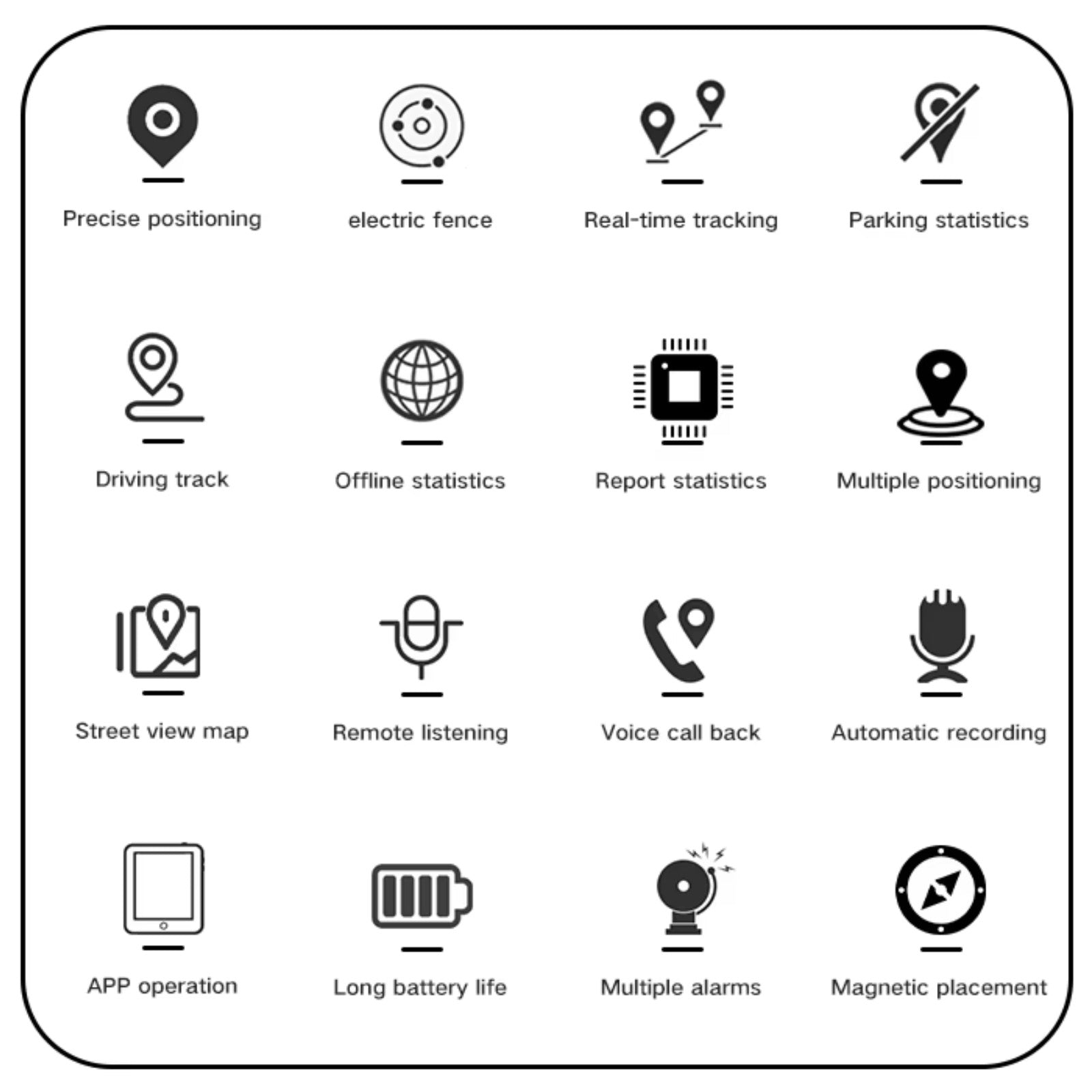 PG11 Magnetic GPS Car Tracker 60 Day Battery Live Historical Track Geo Fence Push Alerts Vehicle Alarm