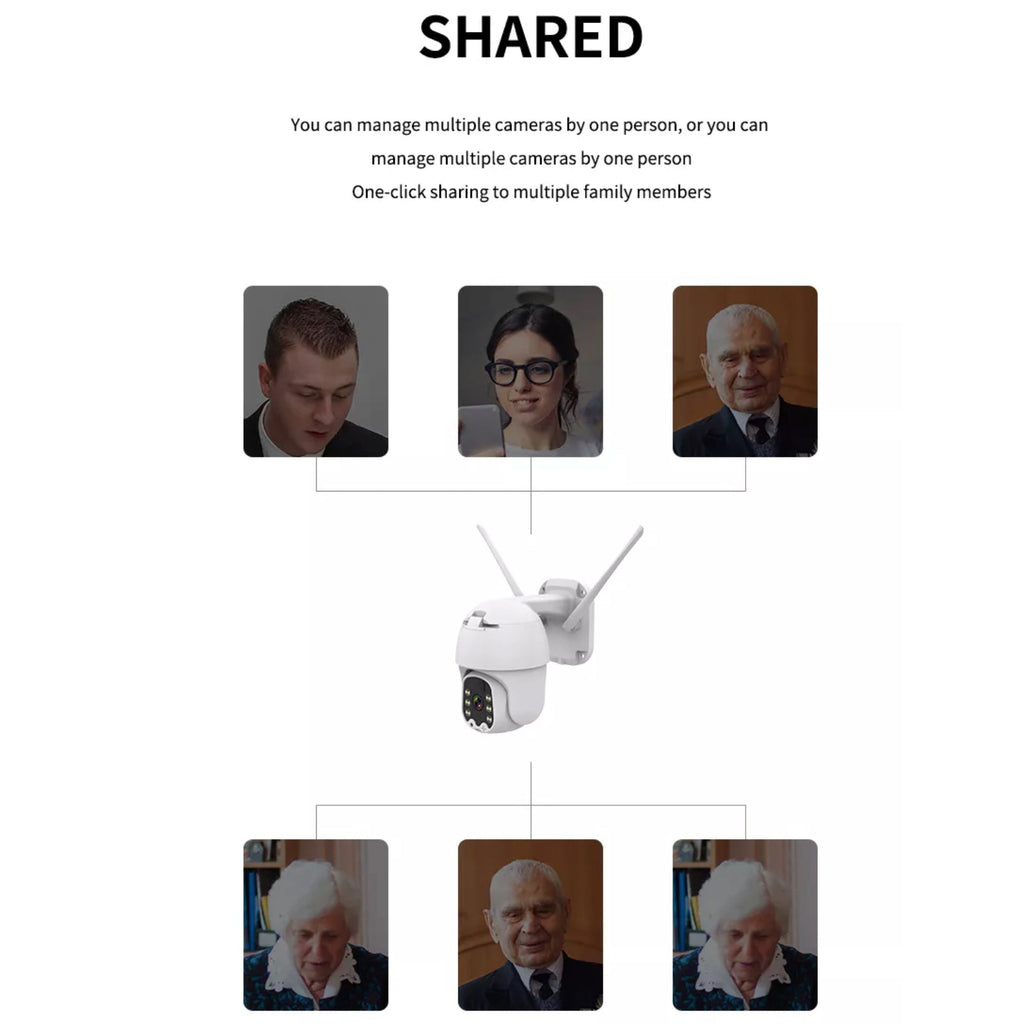 Solar Power 4G Sim Card PTZ Security Camera Pan Tilt Zoom 128GB Video Recorder 2 Way Audio