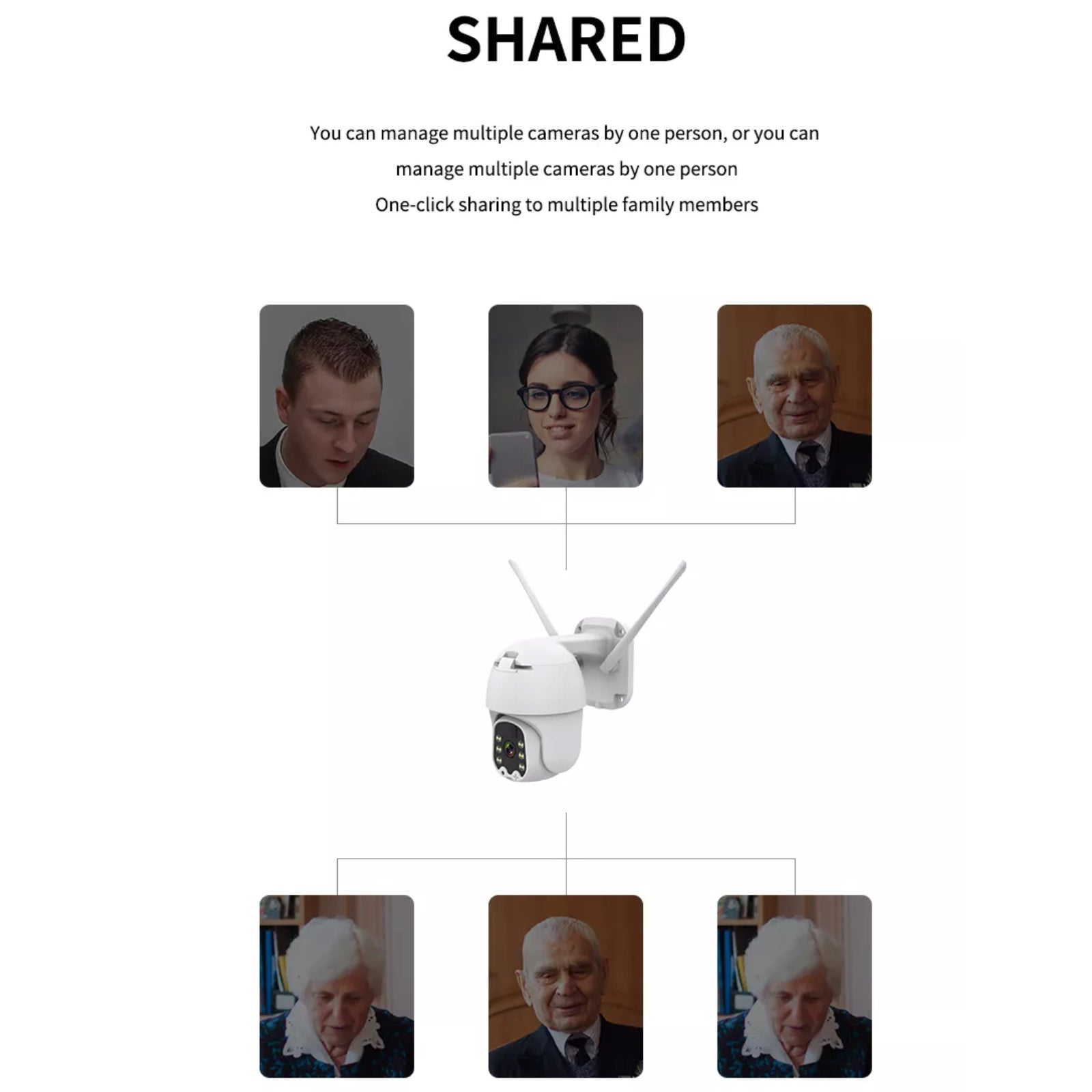 Solar Power 4G Sim Card PTZ Security Camera Pan Tilt Zoom 128GB Video Recorder 2 Way Audio