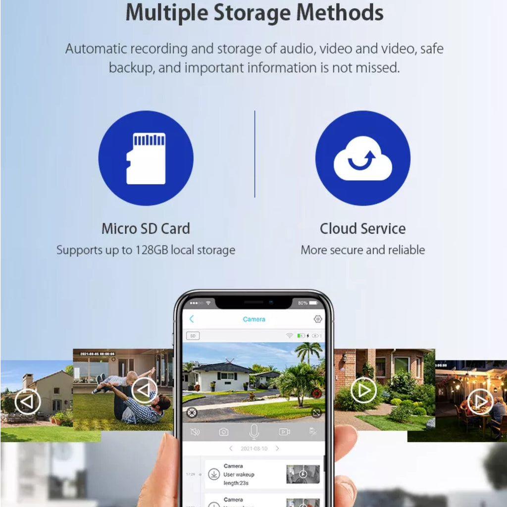 4G Solar Powered Camera Security Floodlight Night Vision Pan/Tilt HD Video Recorder