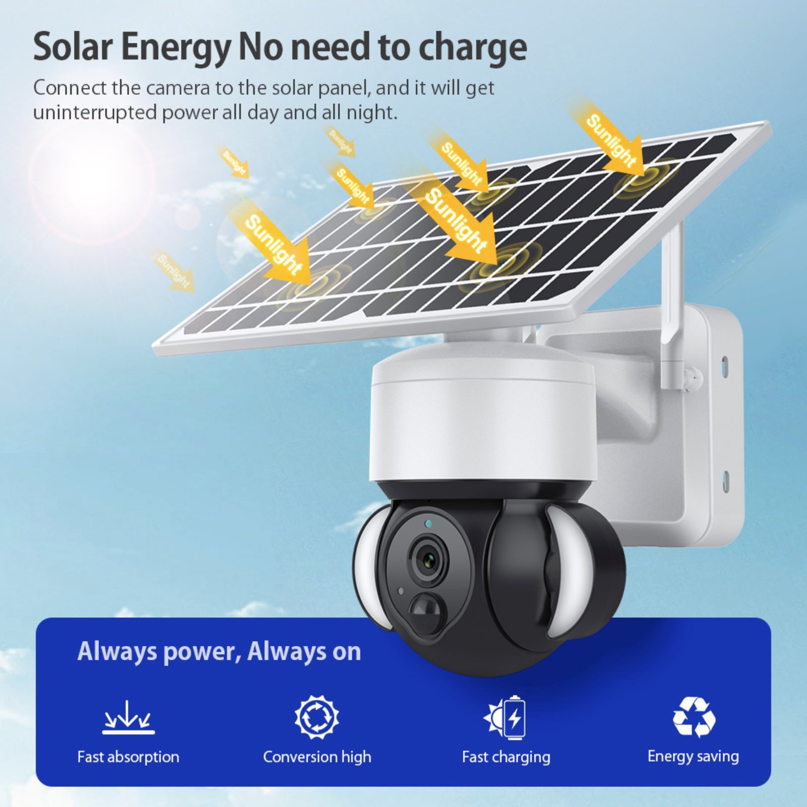 4G Solar Powered Camera Security Floodlight Night Vision Pan/Tilt HD Video Recorder