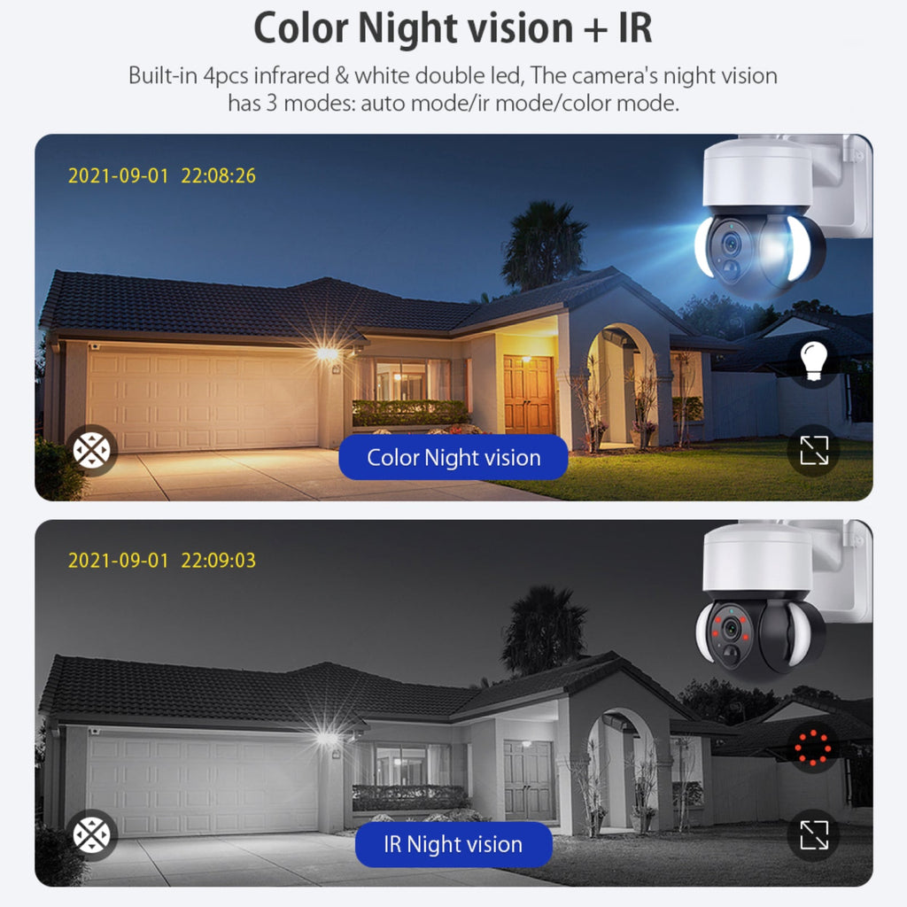 4G Solar Powered Camera Security Floodlight Night Vision Pan/Tilt HD Video Recorder