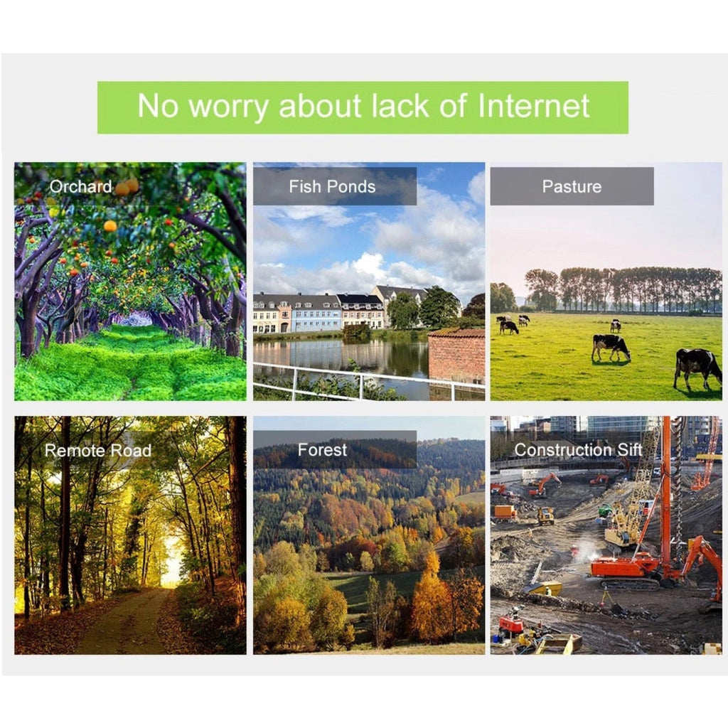 Wireless 4G PTZ Dome Camera 30x Optical Zoom 355º Pan 90º Tilt & 80m Night Vision Human Tracking