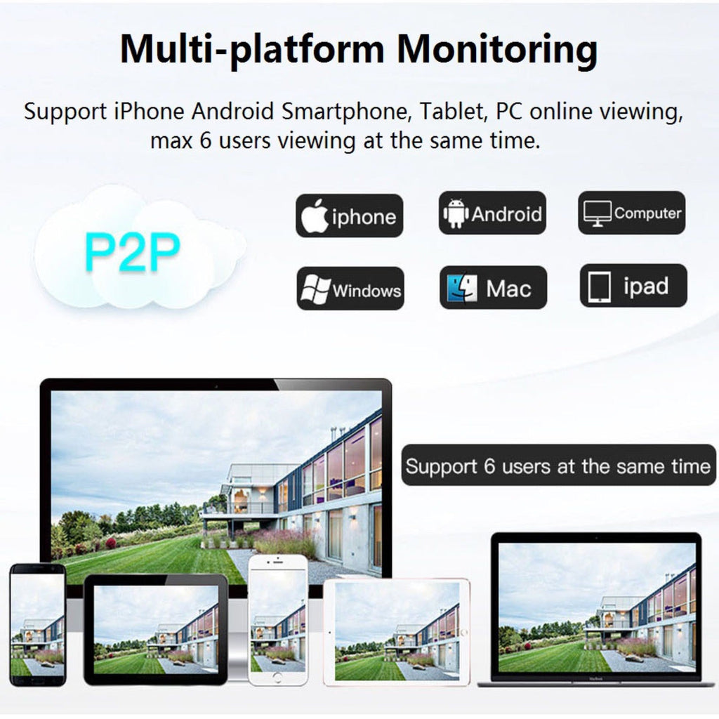 Wireless 4G PTZ Dome Camera 30x Optical Zoom 355º Pan 90º Tilt & 80m Night Vision Human Tracking