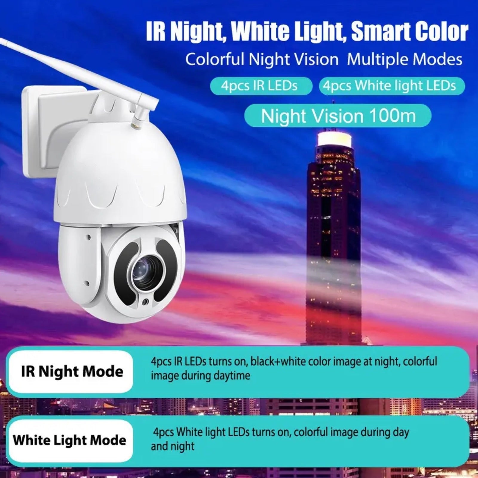 Wireless 4G PTZ Dome Camera 30x Optical Zoom 355º Pan 90º Tilt & 80m Night Vision Human Tracking