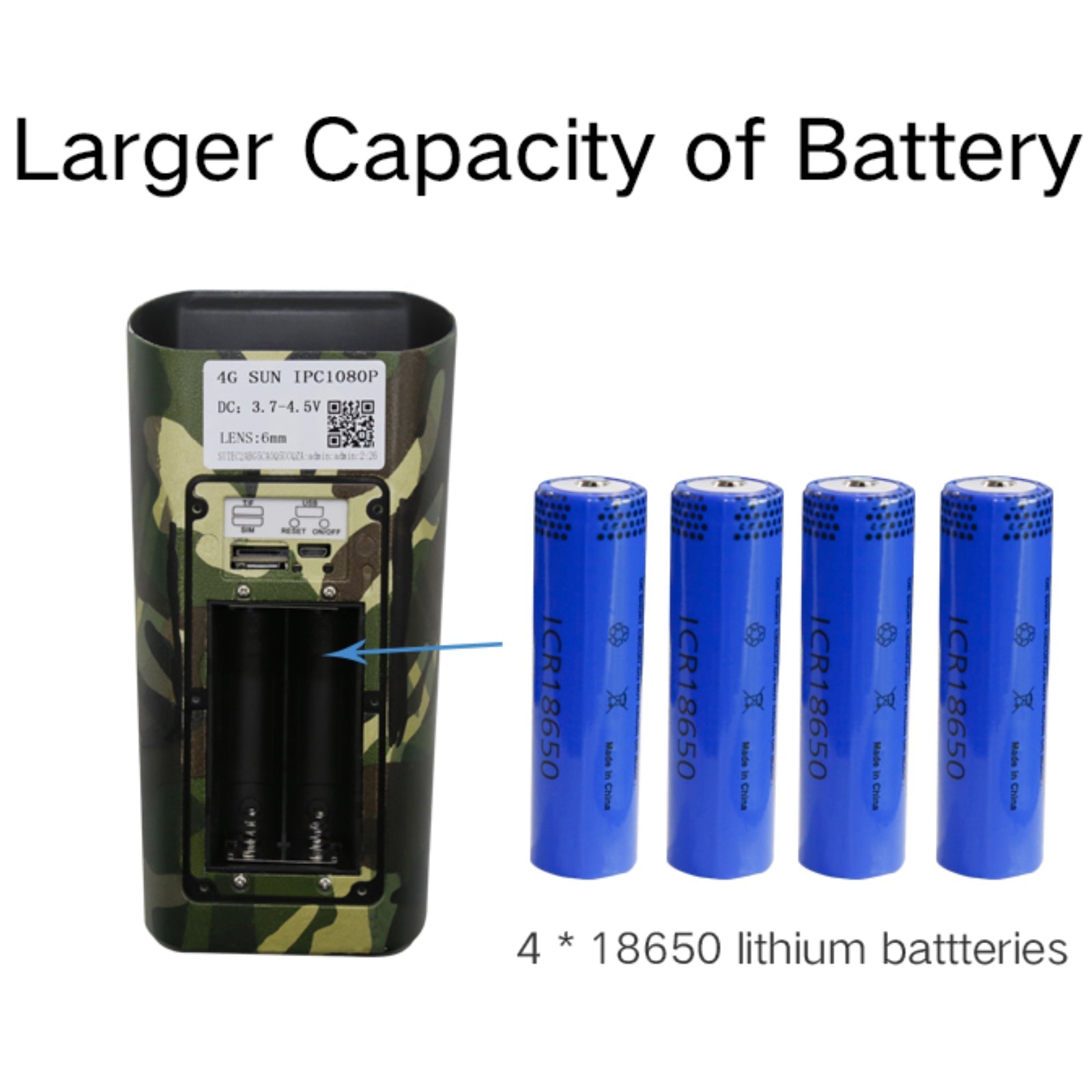 4G Solar Power Camera 1080p HD Video Recorder uBox App Push Notification Alert