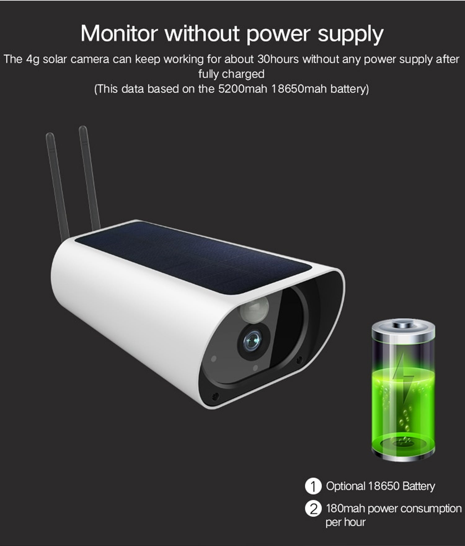 Y9 Wireless 4G Wifi Solar Power Wire Free Video Camera CCTV Security All Year Round